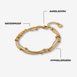 Sea Strings Armband®